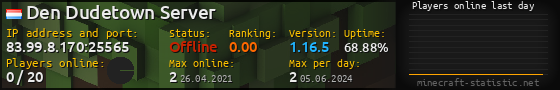 Userbar 560x90 with online players chart for server 83.99.8.170:25565