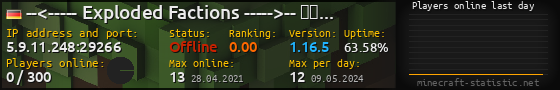 Userbar 560x90 with online players chart for server 5.9.11.248:29266