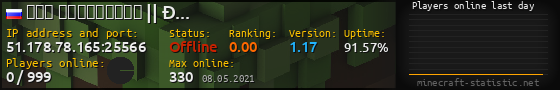 Userbar 560x90 with online players chart for server 51.178.78.165:25566