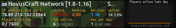 Userbar 560x90 with online players chart for server 76.89.213.132:25565