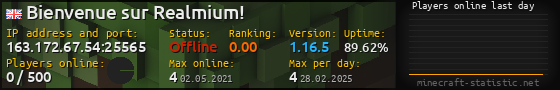 Userbar 560x90 with online players chart for server 163.172.67.54:25565