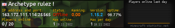 Userbar 560x90 with online players chart for server 163.172.111.114:25565