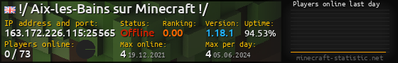 Userbar 560x90 with online players chart for server 163.172.226.115:25565