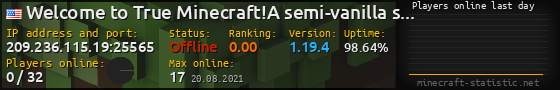 Userbar 560x90 with online players chart for server 209.236.115.19:25565