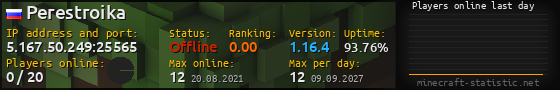 Userbar 560x90 with online players chart for server 5.167.50.249:25565