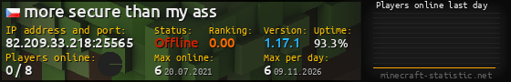 Userbar 560x90 with online players chart for server 82.209.33.218:25565