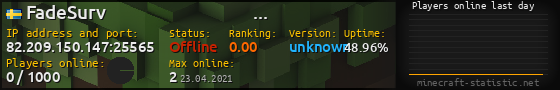 Userbar 560x90 with online players chart for server 82.209.150.147:25565