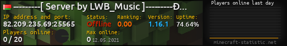 Userbar 560x90 with online players chart for server 82.209.235.69:25565