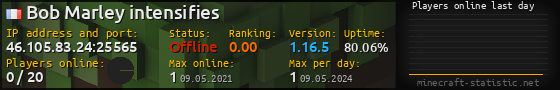 Userbar 560x90 with online players chart for server 46.105.83.24:25565