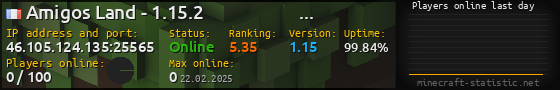 Userbar 560x90 with online players chart for server 46.105.124.135:25565