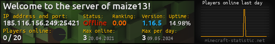 Userbar 560x90 with online players chart for server 185.116.156.249:25421