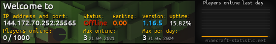 Userbar 560x90 with online players chart for server 144.172.70.252:25565