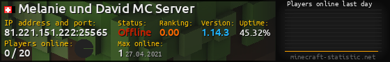 Userbar 560x90 with online players chart for server 81.221.151.222:25565