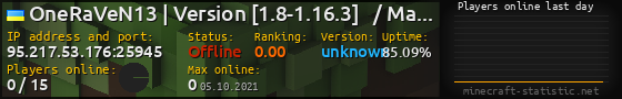 Userbar 560x90 with online players chart for server 95.217.53.176:25945