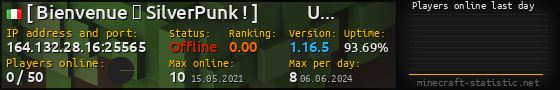 Userbar 560x90 with online players chart for server 164.132.28.16:25565
