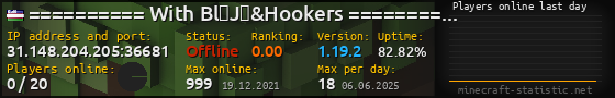 Userbar 560x90 with online players chart for server 31.148.204.205:36681