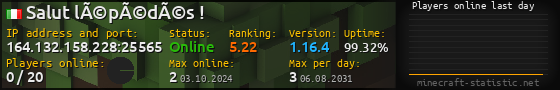 Userbar 560x90 with online players chart for server 164.132.158.228:25565