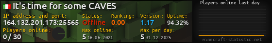 Userbar 560x90 with online players chart for server 164.132.201.173:25565