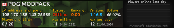 Userbar 560x90 with online players chart for server 108.170.138.143:25565