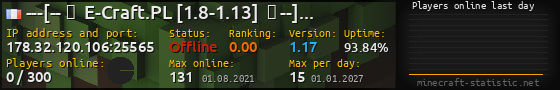 Userbar 560x90 with online players chart for server 178.32.120.106:25565