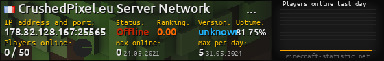 Userbar 560x90 with online players chart for server 178.32.128.167:25565