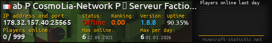 Userbar 560x90 with online players chart for server 178.32.157.40:25565