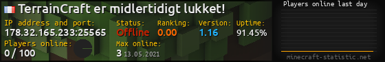 Userbar 560x90 with online players chart for server 178.32.165.233:25565