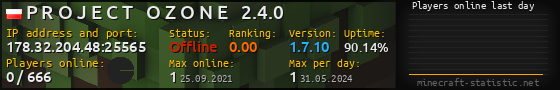 Userbar 560x90 with online players chart for server 178.32.204.48:25565