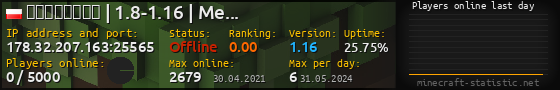 Userbar 560x90 with online players chart for server 178.32.207.163:25565