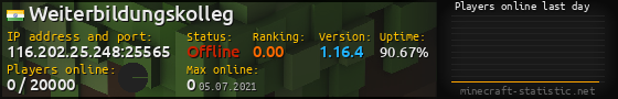 Userbar 560x90 with online players chart for server 116.202.25.248:25565