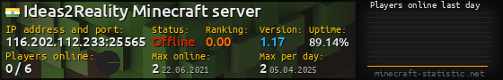 Userbar 560x90 with online players chart for server 116.202.112.233:25565