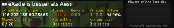 Userbar 560x90 with online players chart for server 116.202.138.60:25565