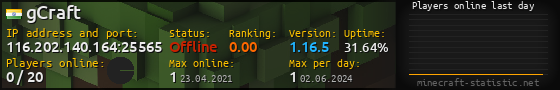Userbar 560x90 with online players chart for server 116.202.140.164:25565
