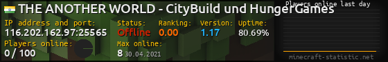 Userbar 560x90 with online players chart for server 116.202.162.97:25565