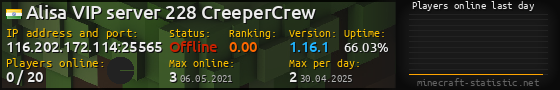 Userbar 560x90 with online players chart for server 116.202.172.114:25565