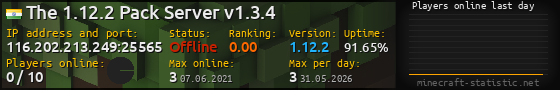 Userbar 560x90 with online players chart for server 116.202.213.249:25565