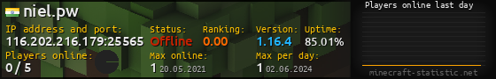 Userbar 560x90 with online players chart for server 116.202.216.179:25565