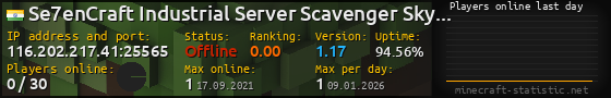 Userbar 560x90 with online players chart for server 116.202.217.41:25565