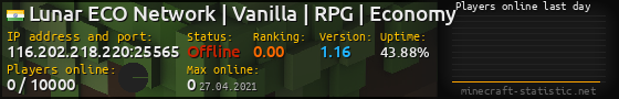 Userbar 560x90 with online players chart for server 116.202.218.220:25565