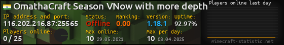 Userbar 560x90 with online players chart for server 116.202.216.87:25565