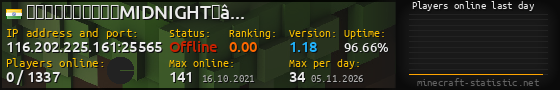 Userbar 560x90 with online players chart for server 116.202.225.161:25565
