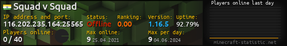 Userbar 560x90 with online players chart for server 116.202.235.164:25565