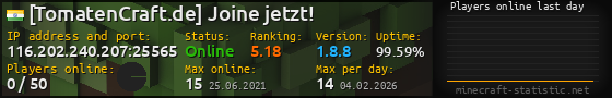 Userbar 560x90 with online players chart for server 116.202.240.207:25565