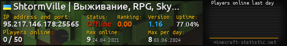 Userbar 560x90 with online players chart for server 95.217.146.178:25565