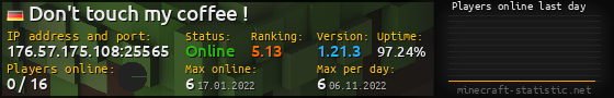 Userbar 560x90 with online players chart for server 176.57.175.108:25565