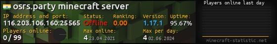 Userbar 560x90 with online players chart for server 116.203.106.160:25565