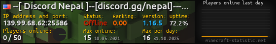 Userbar 560x90 with online players chart for server 139.99.68.62:25586