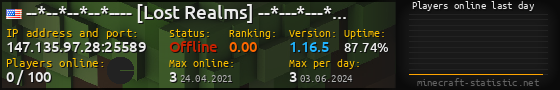 Userbar 560x90 with online players chart for server 147.135.97.28:25589