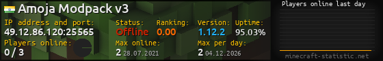 Userbar 560x90 with online players chart for server 49.12.86.120:25565