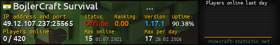 Userbar 560x90 with online players chart for server 49.12.107.237:25565